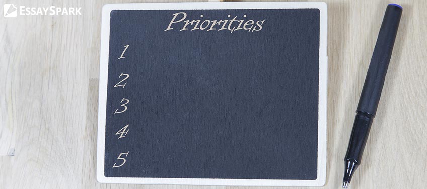 List of Priorities